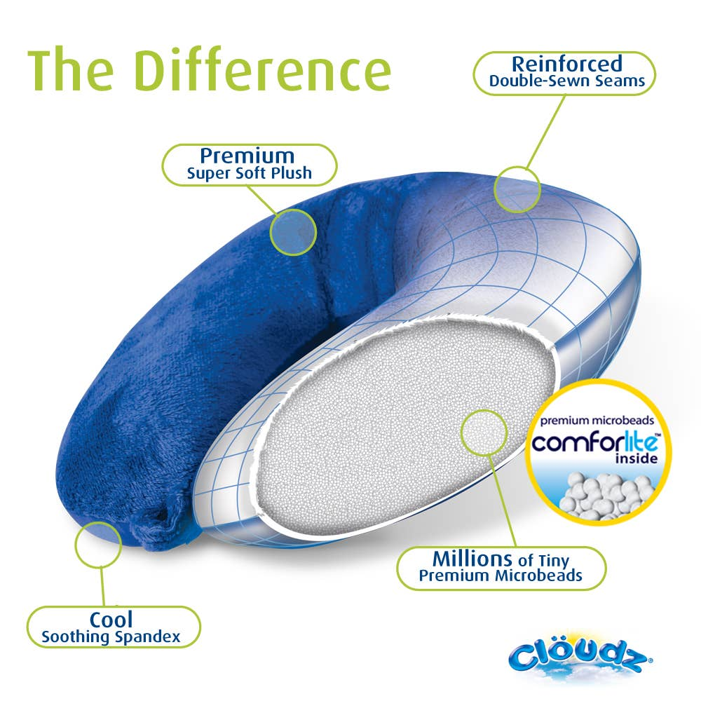 Neck Pillow, Cloudz Microbead Travel Neck Pillow - Bright Blue